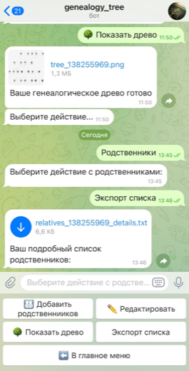Скриншот интерфейса Бот по генеалогии - изображение 1